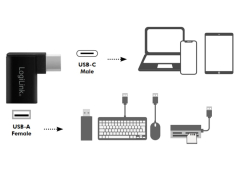 IADAP USB2-CMAF90-ICIN_2